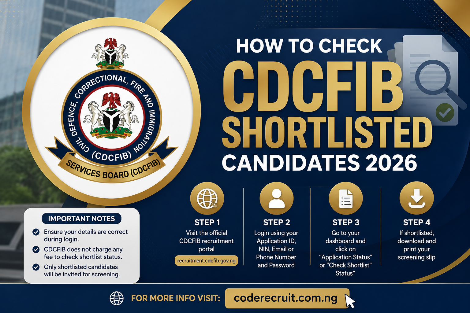 CDCFIB Shortlisted Candidates 2026