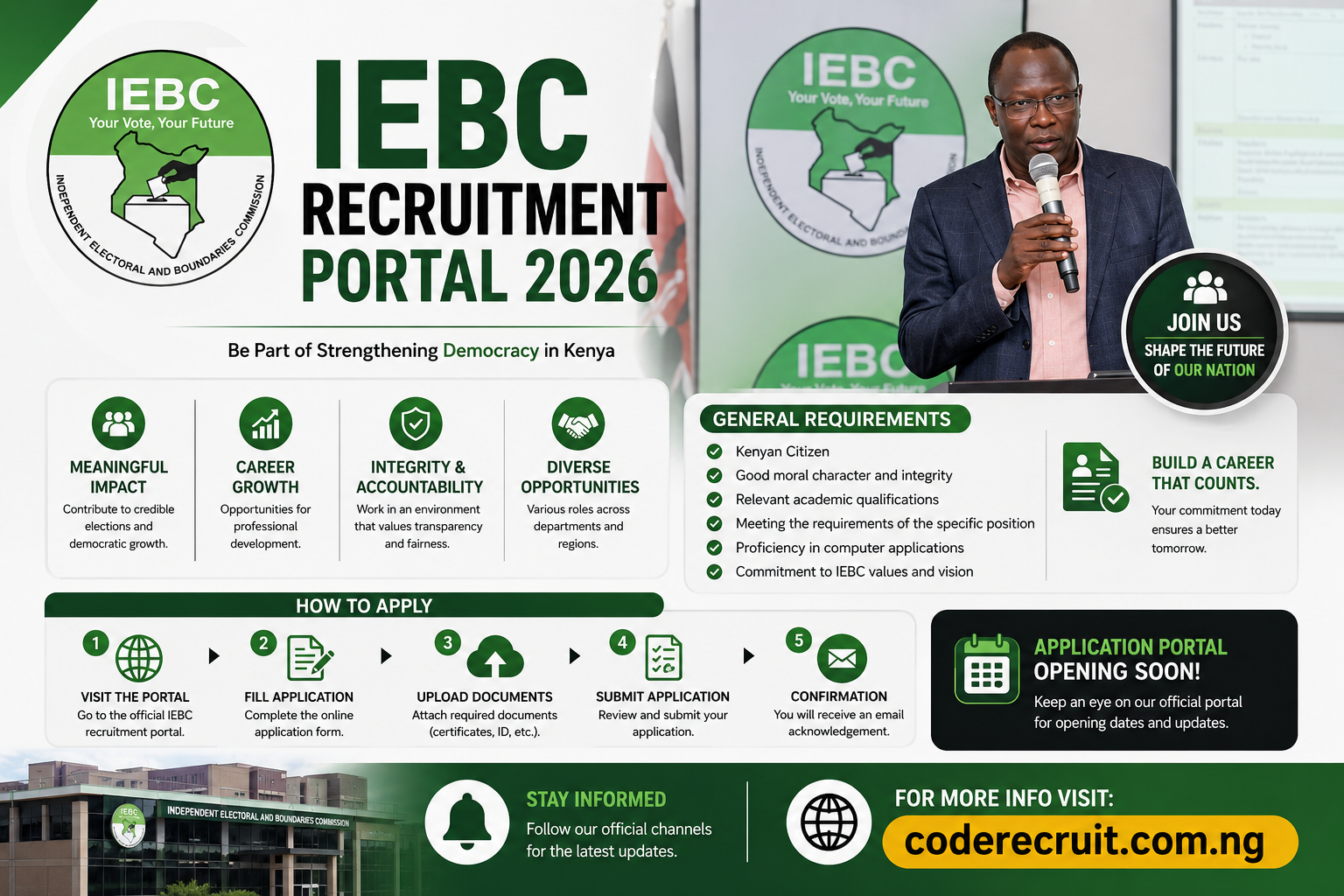 IEBC Recruitment Portal 2026